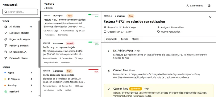 Imagen del proyecto Ferremax Helpdesk: Sistema de Soporte Empresarial
