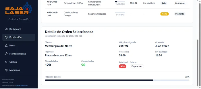 Imagen del proyecto Sistema de Control CNC para Produccion Industrial