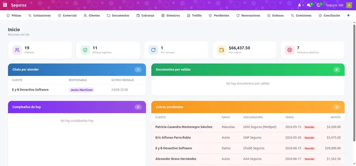 Proyecto: Odoo como CRM de seguros para un broker multirramo (Desarrollo a Medida · Broker de seguros multirramo)