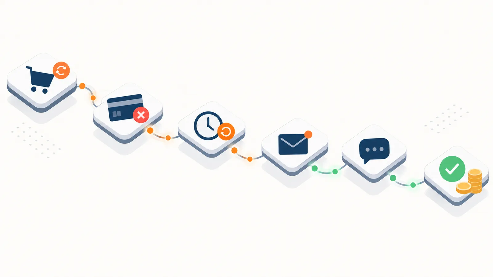 Pantalla 1 de Pagos recurrentes que fallan: recuperación automática en suscripciones de Shopify